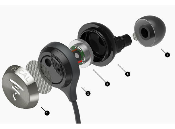 Focal Sphear in-ear hodetelefon, sort